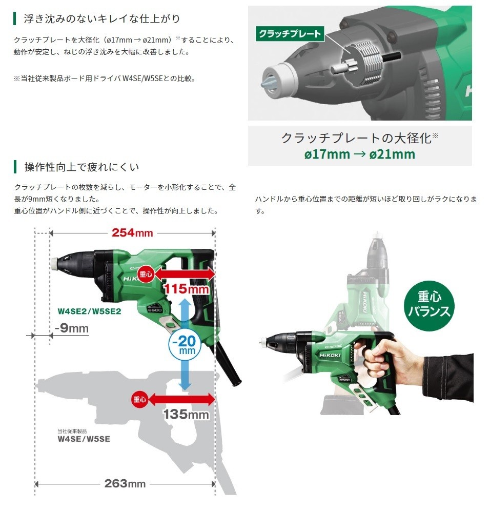 HiKOKI 工機ホールディングス ボード用ドライバー W5SE2 ドライウォールねじ:5mm ３色 単相100V