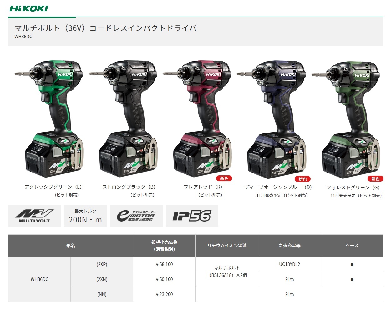 数量限定特別セット HiKOKI 工機 コードレスインパクトドライバ MV(36V