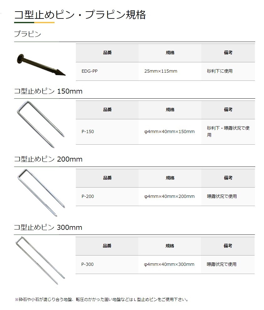 代引き不可 Dupont デュポン社 防草シート用 コ型止めピン 200mm 600本入 P-200-600 :P-200-600:ハンズコテラ  Yahoo!ショップ - 通販 - Yahoo!ショッピング