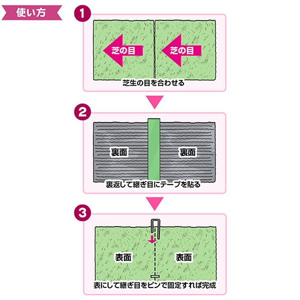 人工芝用ジョイントテープ
