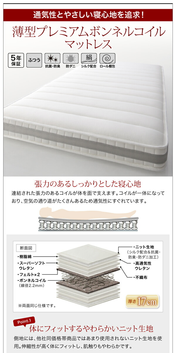 ベット シングルベッド セミダブルベッド ダブルベッド 薄型プレミアム