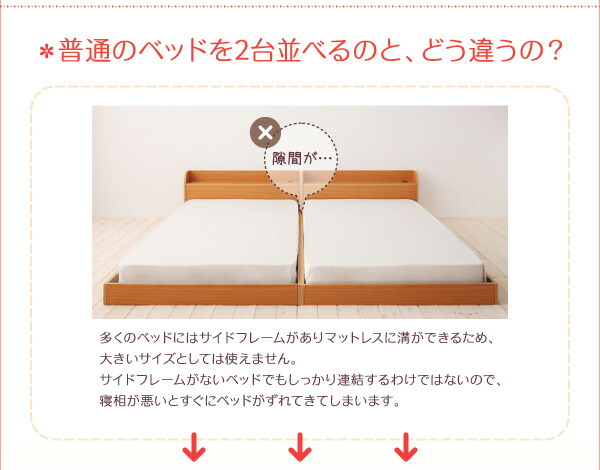 購入お買い得 親子で寝られる棚・照明付き連結ベッド ポケットコイルマットレス付き ワイドK240(SD×2)
