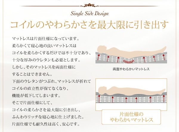 敷き布団 日本人技術者設計 快眠マットレス ホテルスタンダード