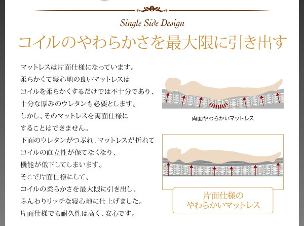 日本人技術者設計 超快眠 マットレス 抗菌防臭防ダニ2層コイル ホテル
