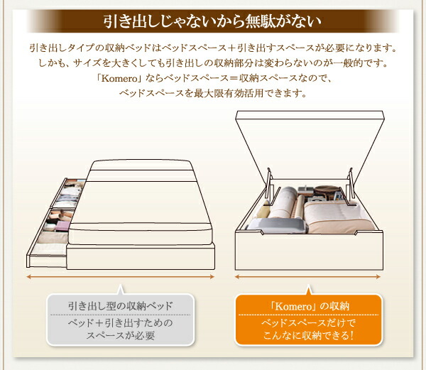 配送無料 お客様組立 美草・日本製_大容量畳跳ね上げベッド シングル 深さグランド