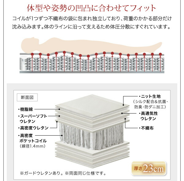 組立設置付 棚・4口コンセント付きデザインフロアローベッド Douce デュース フレームカラー マットレスカラー : ts-500033084 :  ハンディハウス - 通販 - Yahoo!ショッピング