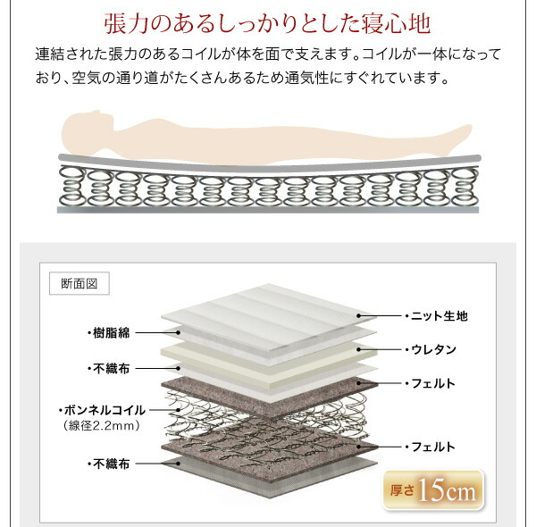 秋冬の主役◎ モダンライト・棚・コンセント付きデザインフロアローベッド プレミアムポケットコイルマットレス付き ホワイト ホワイト 【D1672504154】(61138円)