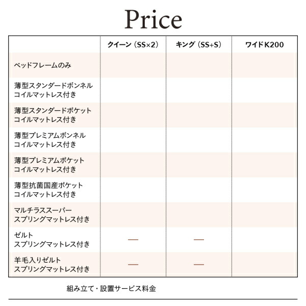 お客様組立 棚・コンセント付国産大型サイズ跳ね上げ収納ベッド 薄型