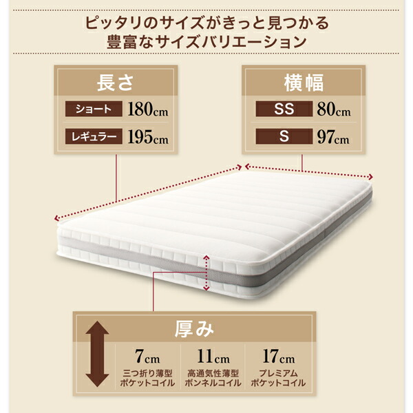 敷き布団 小さなベッドフレームにもピッタリ収まる。コンパクト