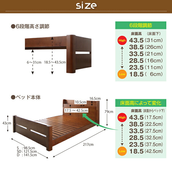 耐荷重600kg 6段階高さ調節 コンセント付超頑丈天然木すのこベッド 
