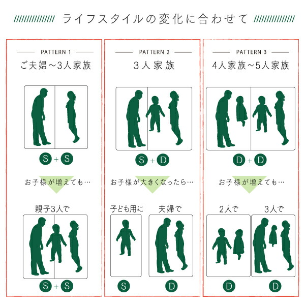 棚コンセント付き ツイン連結すのこファミリーベッド スタンダード