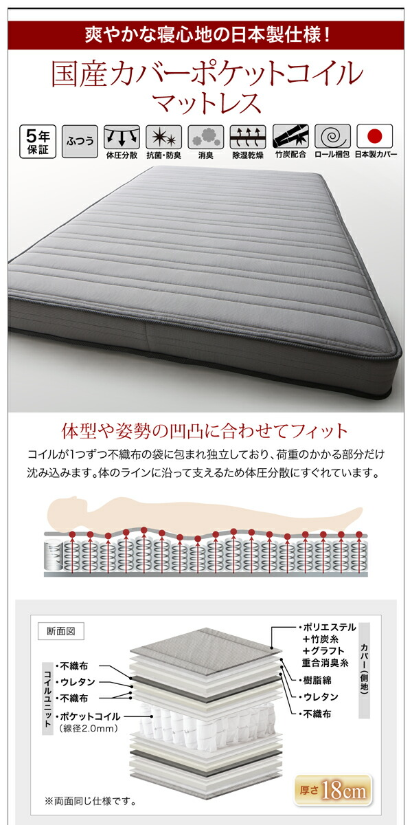 日本最大級通販ショップ 棚・コンセント付き収納ベッド 国産カバーポケットコイルマットレス付き ダブル