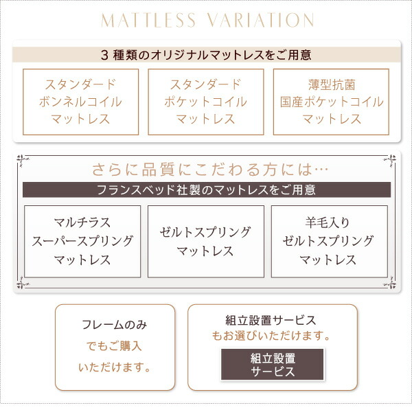 お客様組立 高さ調整可能国産すのこファミリーベッド スタンダード