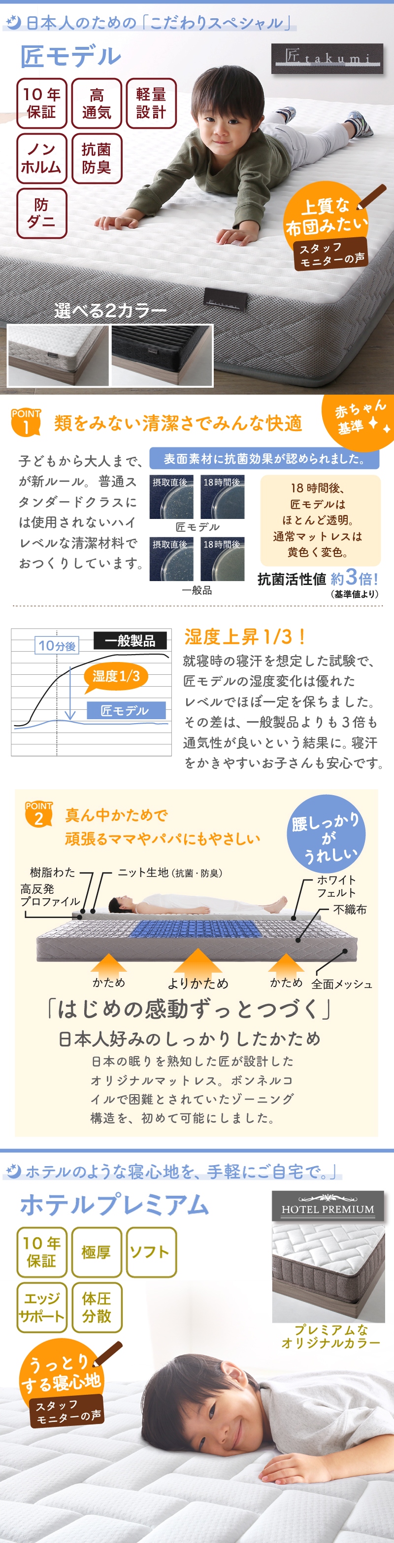 ファミリーベッド ホテルプレミアムマットレス付 WK260(SD+D ファミリーベッド ホテルプレミアムマットレス付 WK260(SD+D