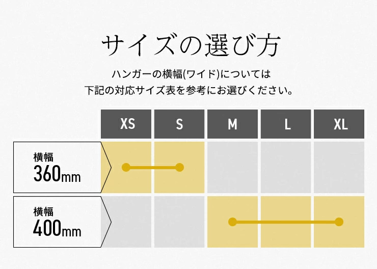 ハンガー セット スマートハンガー すべらない おしゃれ 高級 50本