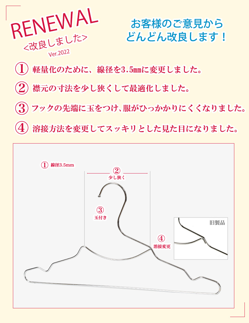 日本製スチールハンガー シャツ用 クローム 20本セット 美しいクロムメッキの頑丈スチールハンガー 9本セット