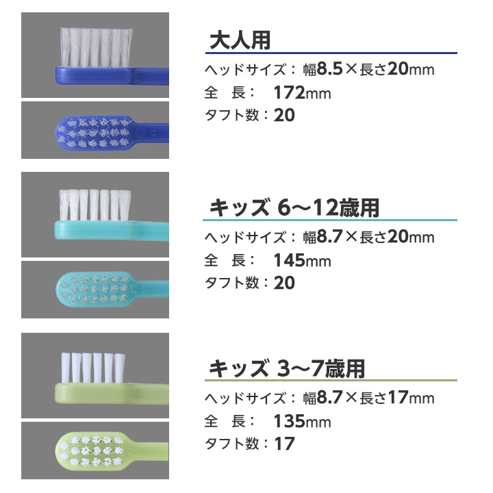おでかけ子ザメ 歯ブラシ 20本 2カラー×各10本 大人用／キッズ 3〜7歳