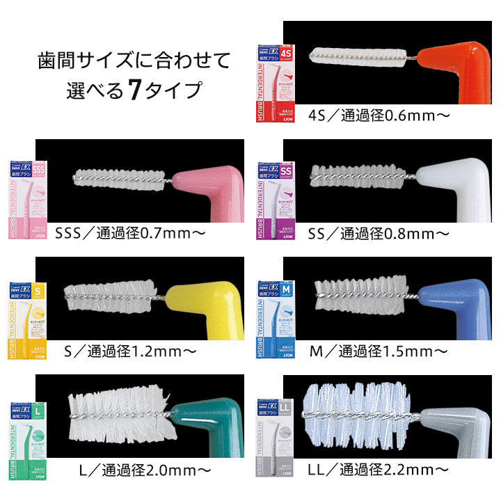 歯間サイズに合わせて選べる7タイプ