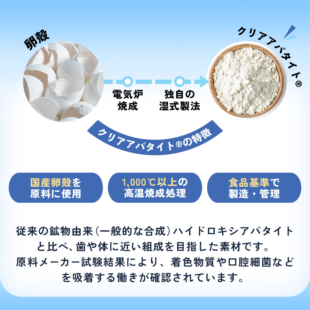 アパキシリブライト