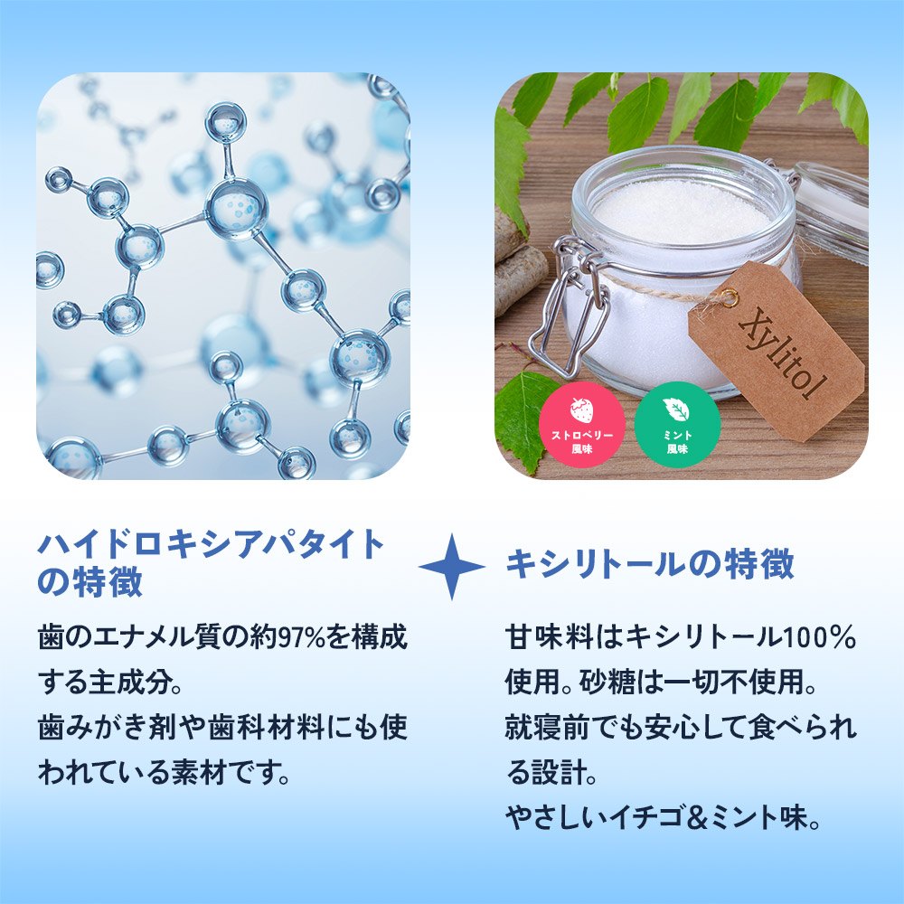 アパキシリブライト