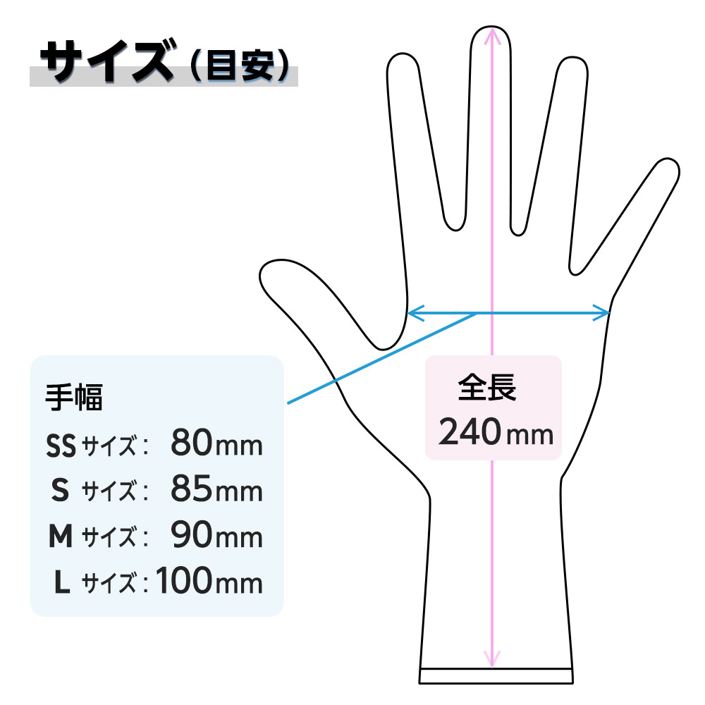FEEDベーシックグローブ ラテックス パウダー付 使い捨て手袋 100枚 SS