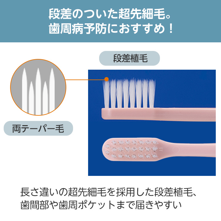 超先細Wテーパー