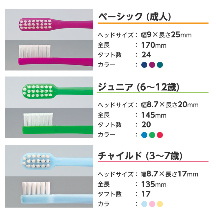 Soelu 歯ブラシ ベーシック(大人用) 歯科専売品