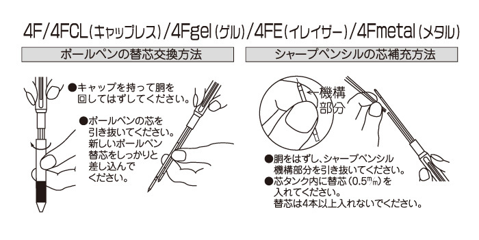 替え芯 交換方法