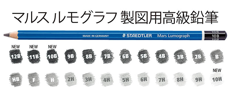 STAEDTLER ステッドラー マルス ルモグラフ 鉛筆 1ダース 全24硬度 12B