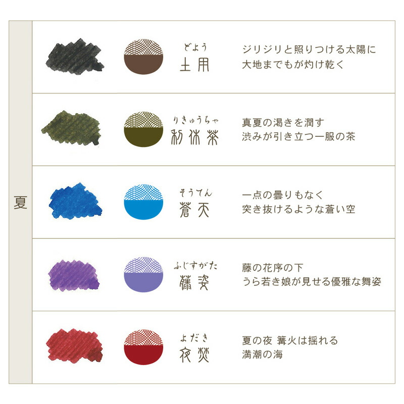 SAILOR セーラー SHIKIORI―四季織―マーカー 5色セット　4種類