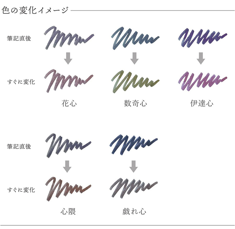 セーラー万年筆 ゆらめくインク 万年筆用ボトルインク 20ml 全5