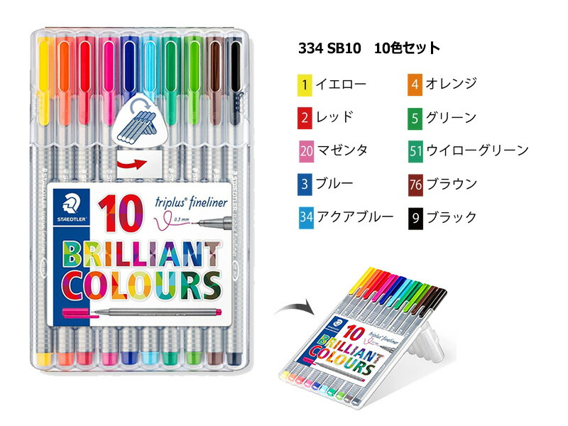 トリプラス STAEDTLER ステッドラー ファインライナー・細書き