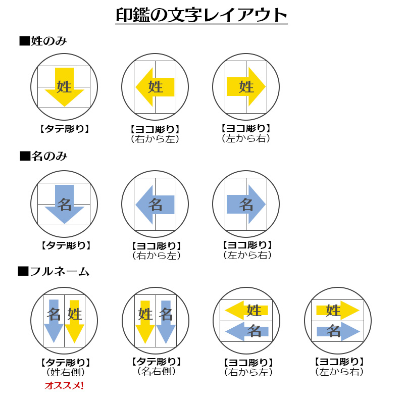 選べる35色のカラーバリエーション　カラー印鑑