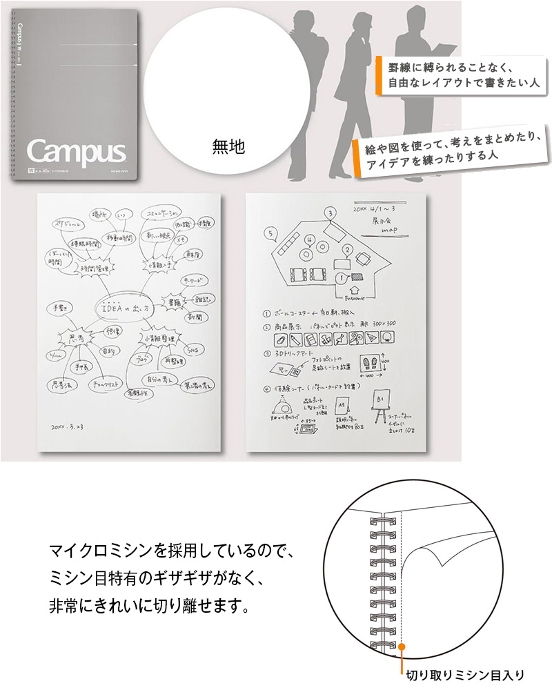 KOKUYO コクヨ ”大人Campus” キャンパス ツインリングノート 5冊セット ス-T113W-M　無地 50枚 セミB5