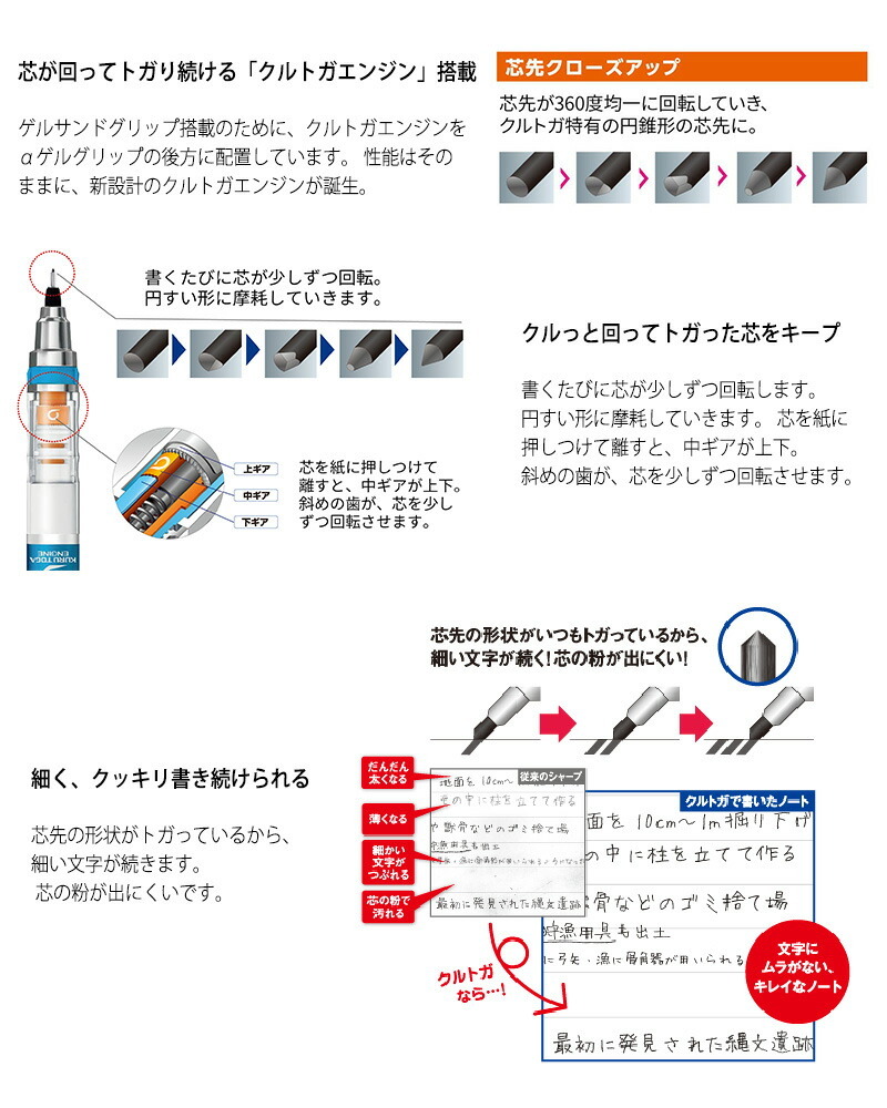 三菱uni ユニ アルファゲル スイッチ クルトガエンジン搭載タイプ シャープペンシル (芯径0.5mm)