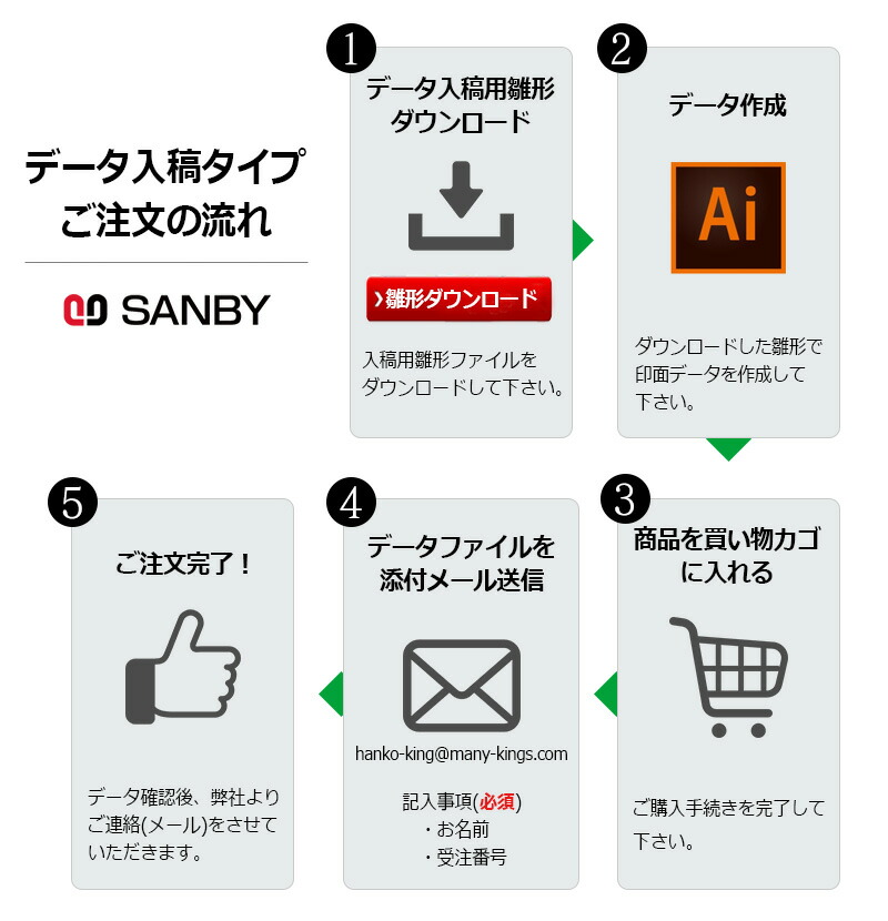 サンビー プチコールPRO12 丸型 キャップ式（印面サイズ：12mm丸