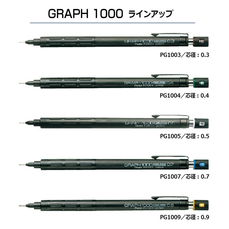 メーカー包装済】 欠品中:7月上旬入荷予定 ぺんてる グラフ1000シャープペンシル 0.9mm フォープロ PG1009  discoversvg.com