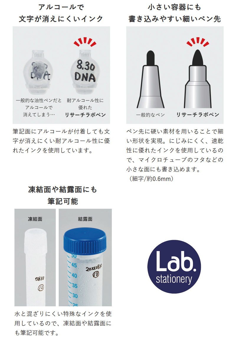 KOKUYO コクヨ リサーチラボペン（耐アルコール性タイプ）0.6mm細字 10