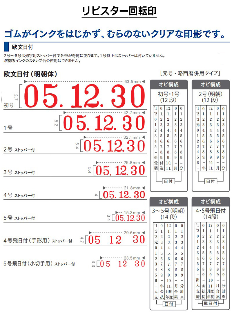 サンビー リピスター回転印 欧文日付 明朝体 (2号) 12段 RS-DM2 元号・略西暦併用タイプ 日付印 はんこ スタンプ : rs-dm2 :  印鑑と文具と雑貨のはんこキング - 通販 - Yahoo!ショッピング