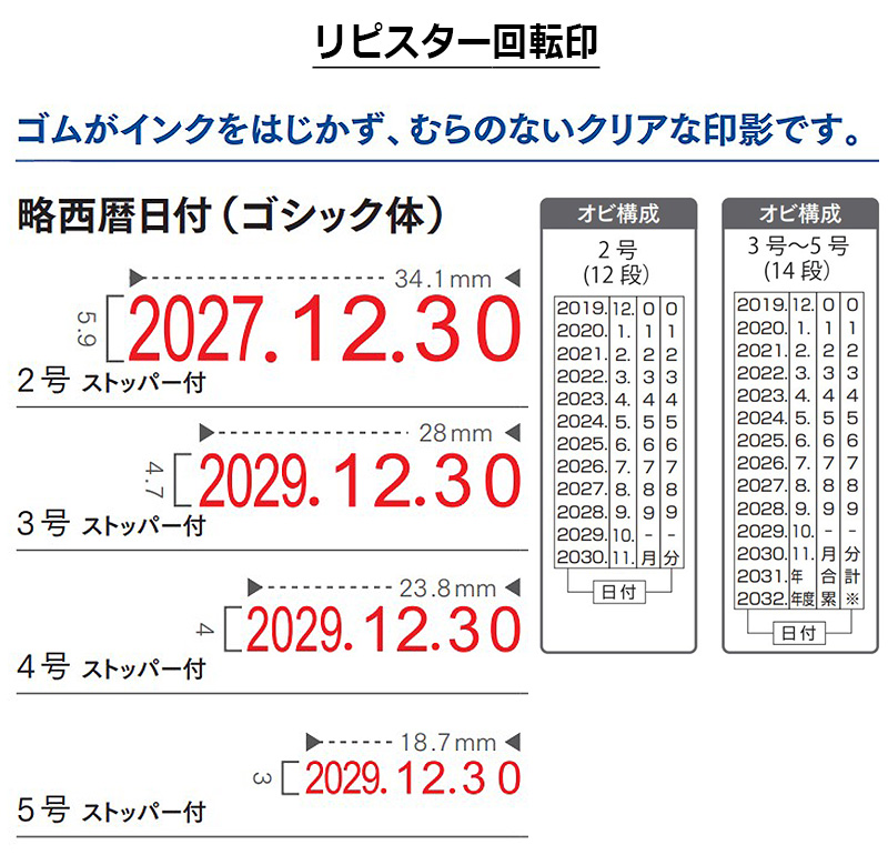 サンビー リピスター回転印 略西暦日付 ゴシック体 (2号) 12段 RS-RSDG2 略西暦タイプ 日付印 はんこ スタンプ