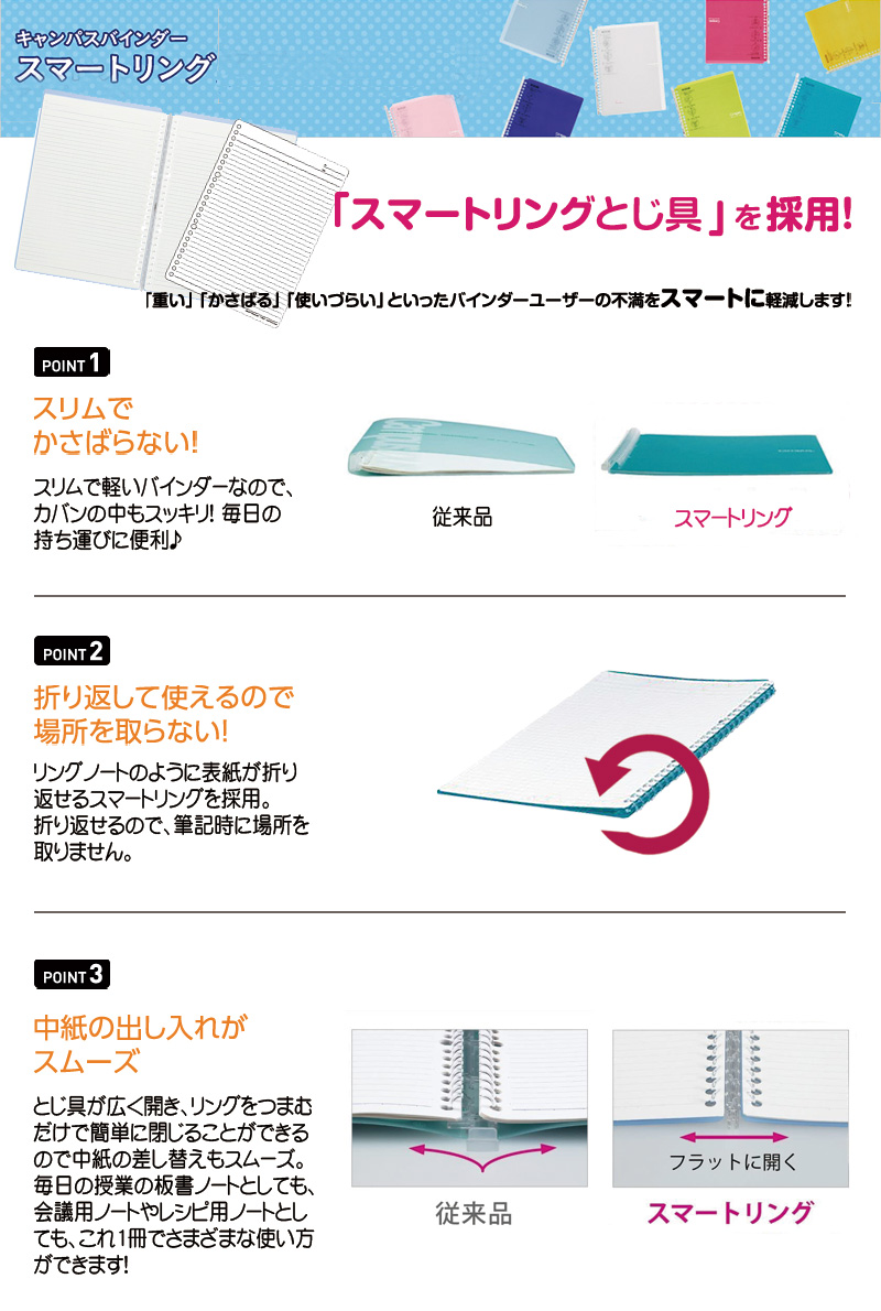 Campus（KOKUYO） 選べる3冊セットKOKUYO コクヨ キャンパス