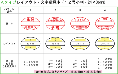 12号小判型Bタイプレイアウト見本