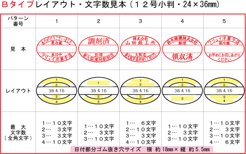 12号小判型Bタイプレイアウト見本