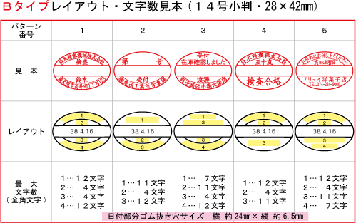 14号小判型Bタイプレイアウト見本