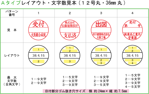 36mm丸Aタイプレイアウト見本