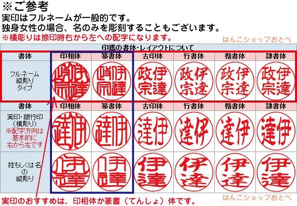 実印 印鑑 セット インペリアルブラック ハンコ はんこ 判子 印鑑実印