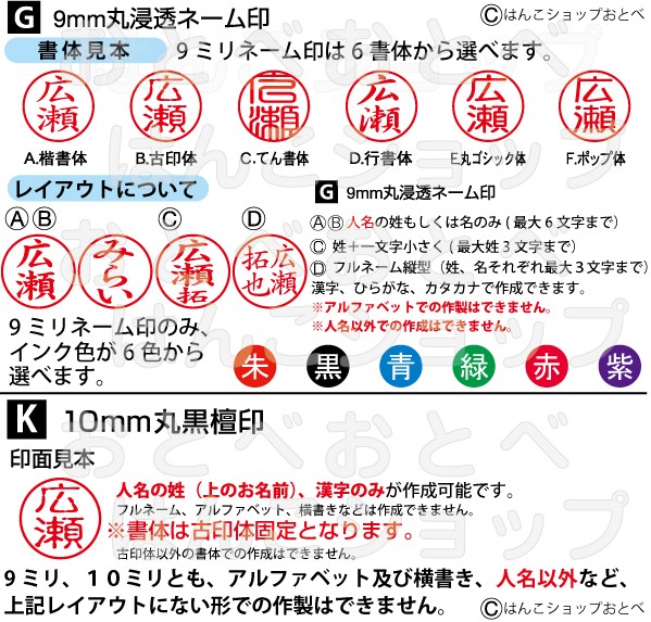 ツインGKキャップレスの印影・レイアウト