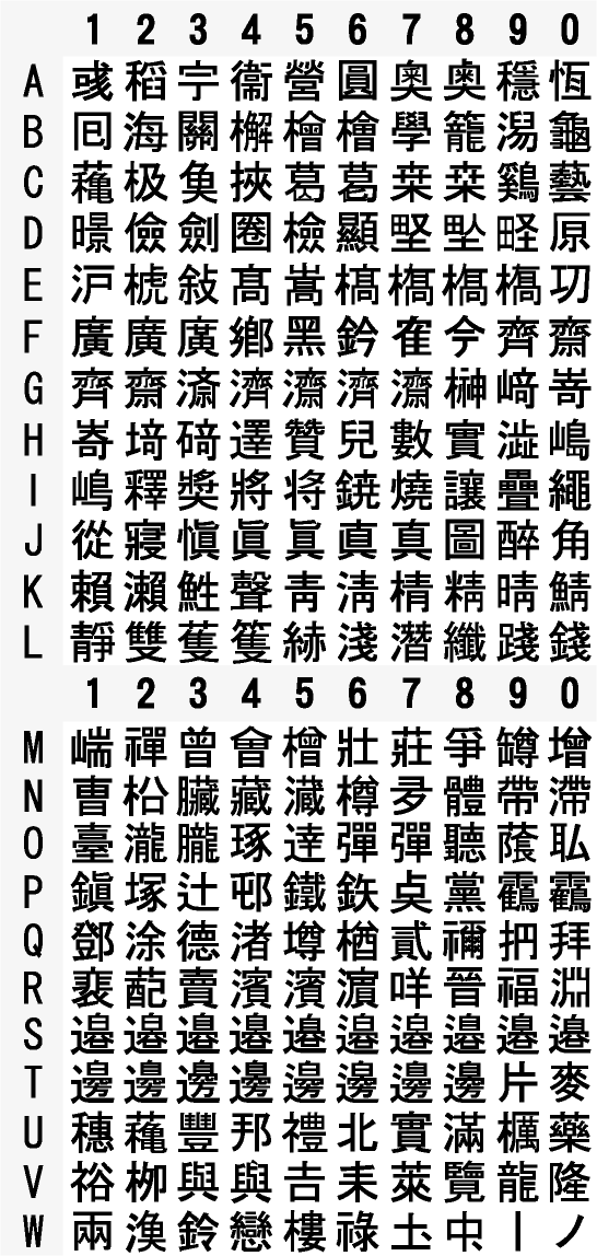 旧 字体 の 画数 一覧 表