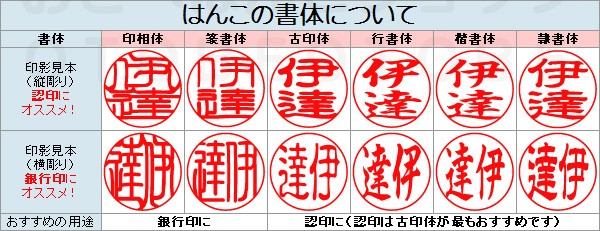 ディズニー プレミアム アニバーサリー 2本セット 結婚祝い 印鑑