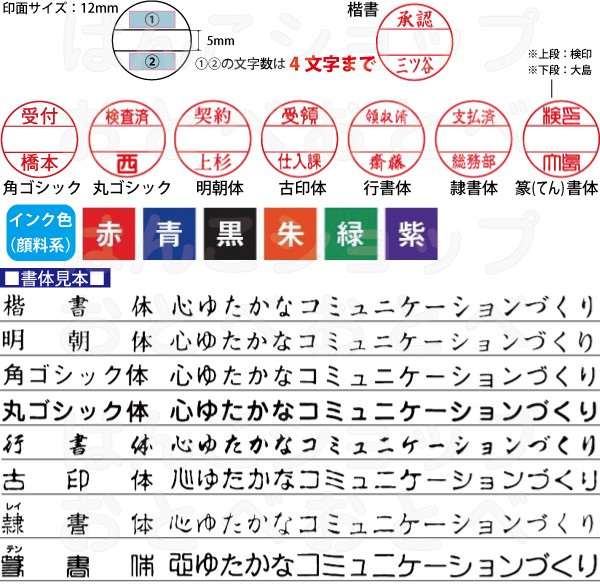 プチコール PRO プロ 12 別注品 キャップ式 別製品 サンビー データー